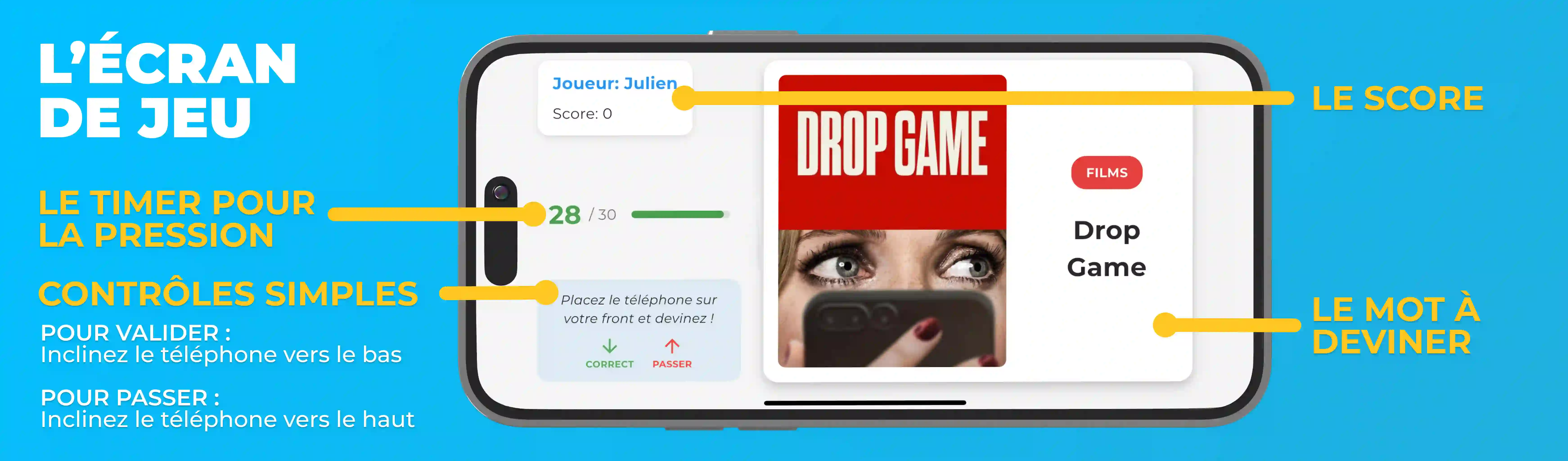 Image montrant l'écran de jeu