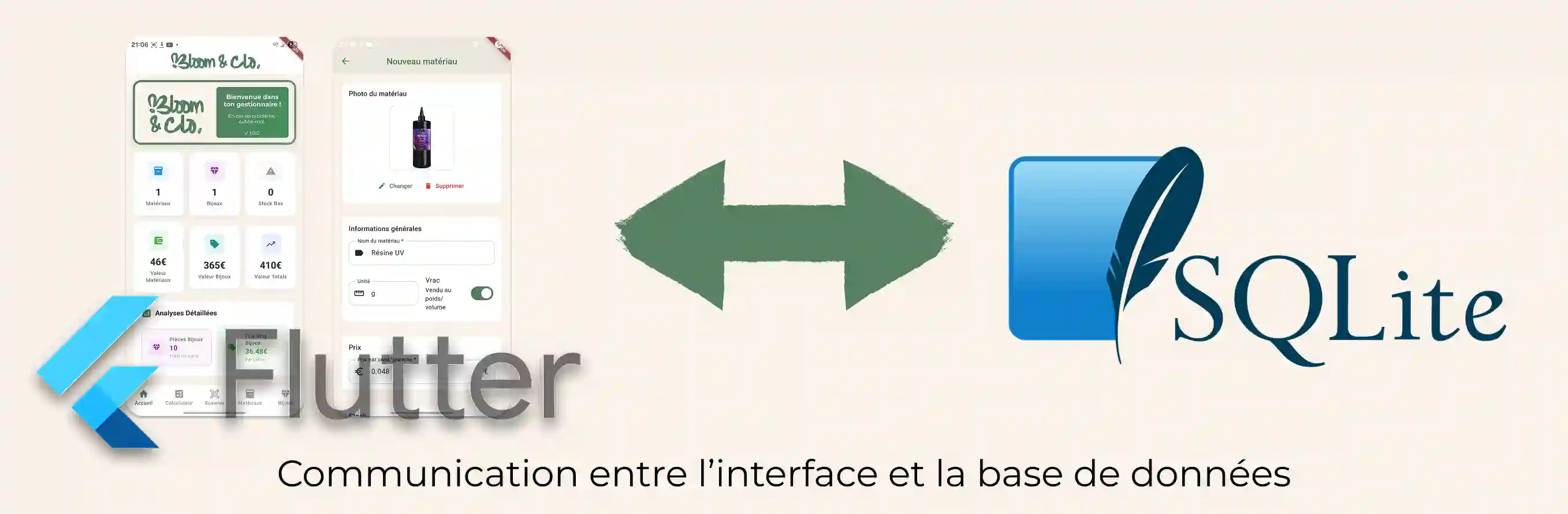 Communication entre l’interface et la base de données